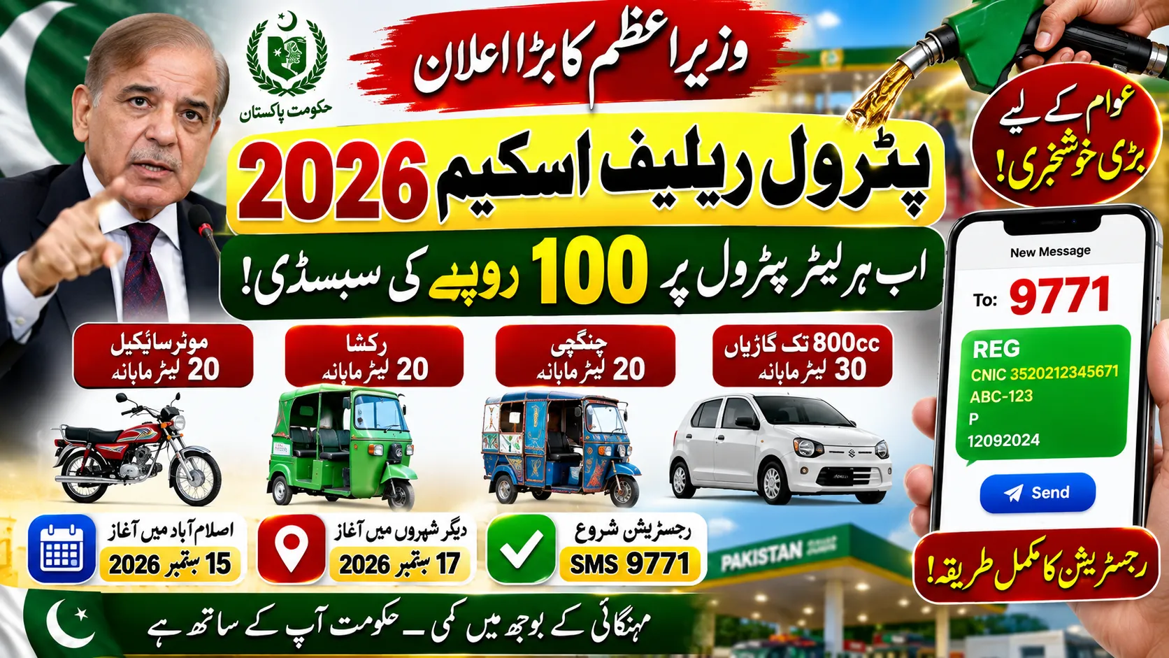 PM Petrol Relief Scheme 2026 Registration Online – Rs. 100 Per Litre Relief & 9771 SMS Guide